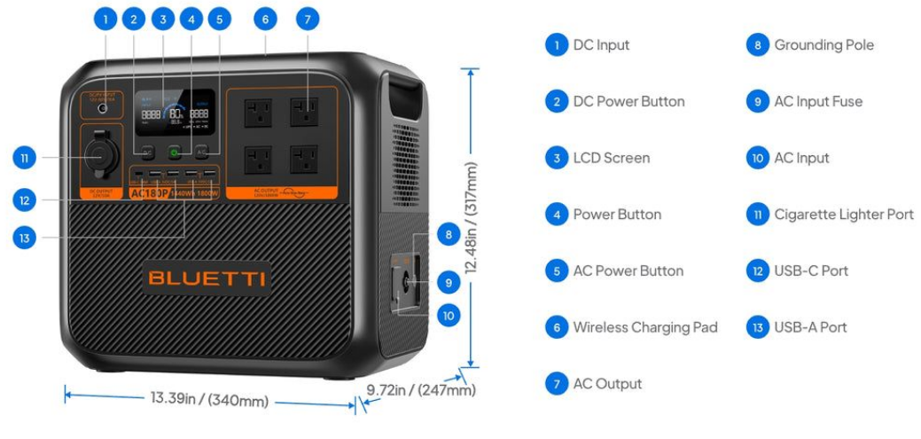 Premium AC180P van BLuetti: Jouw Krachtige Mobiele Stroomvoorziening