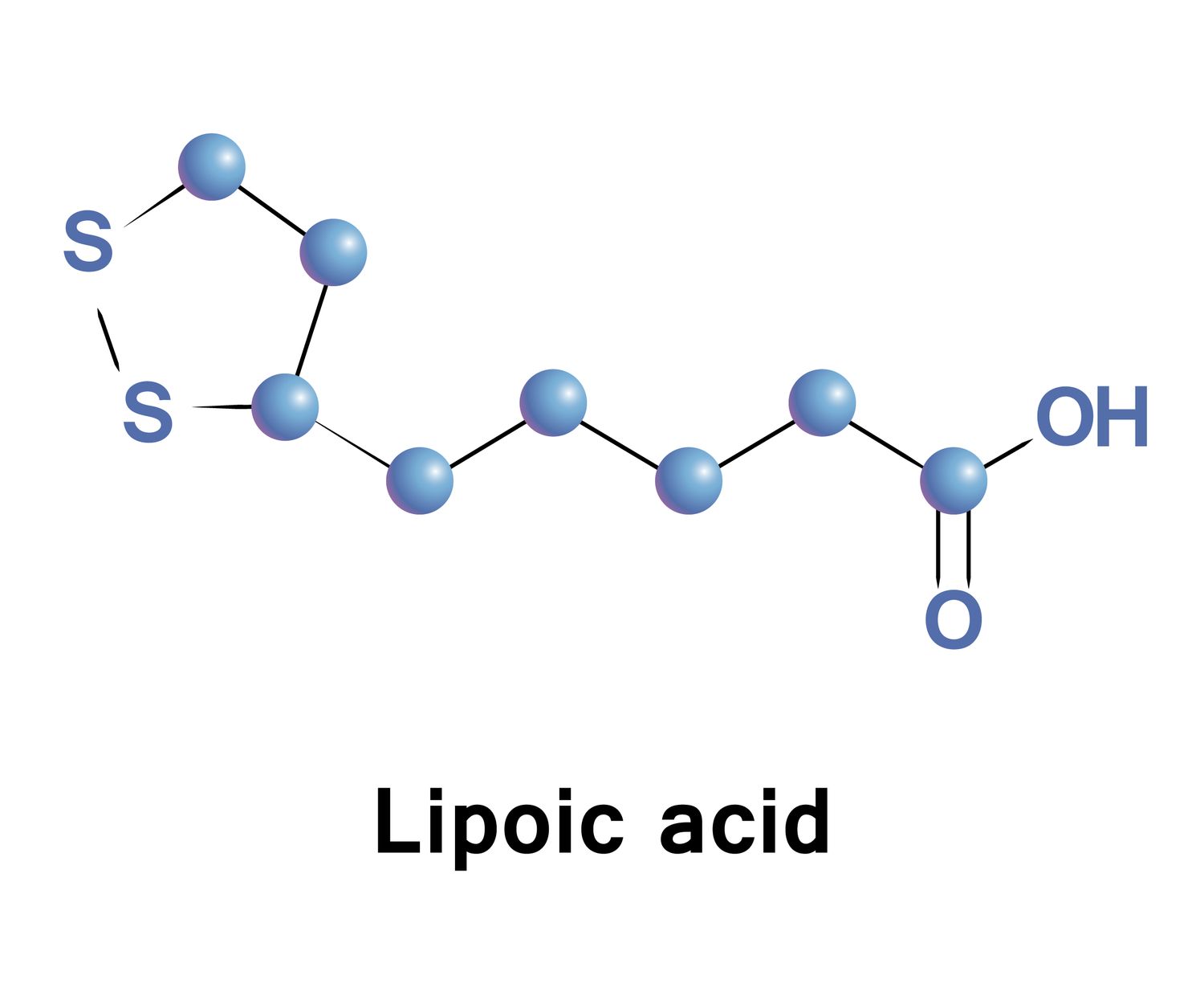 Alpha Lipoic Acid ( ALA) 25 mg/ml 24 ml Bottle