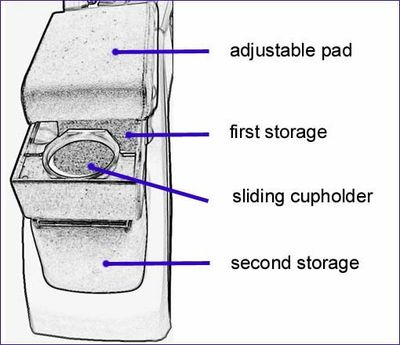 Adjustable armrest with storage for Ford B-Max