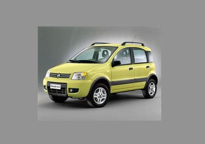 Panda Classic (2003-2011)