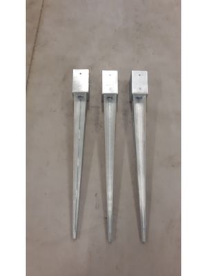post holders