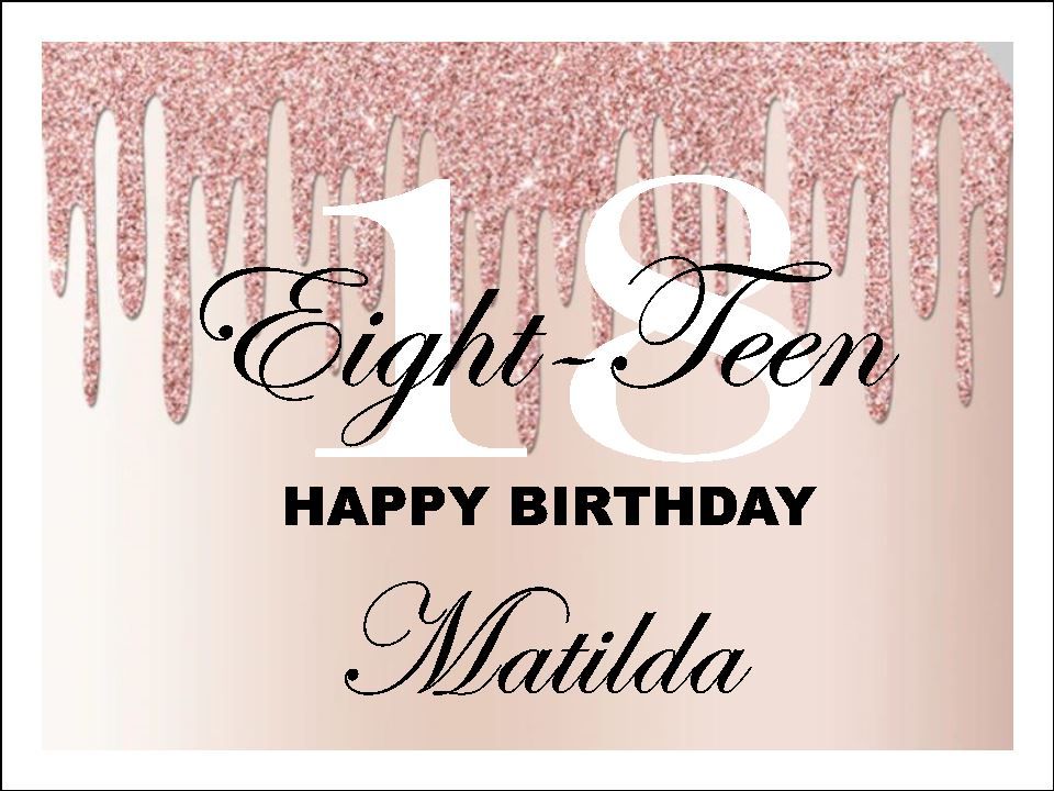 18th Birthday Edible Cake & Cupcake Toppers – Icing Decor