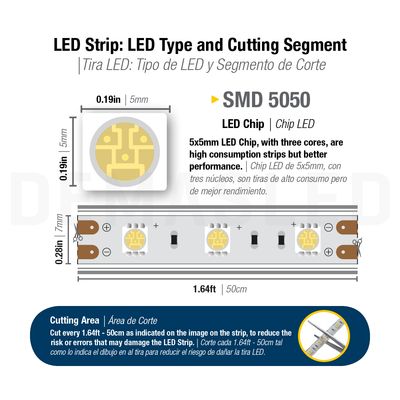 10mm SMD5050 LED Strip Cool White 5000-5500°K 110V 8W/m 430lm/m 60LED/m 164ft