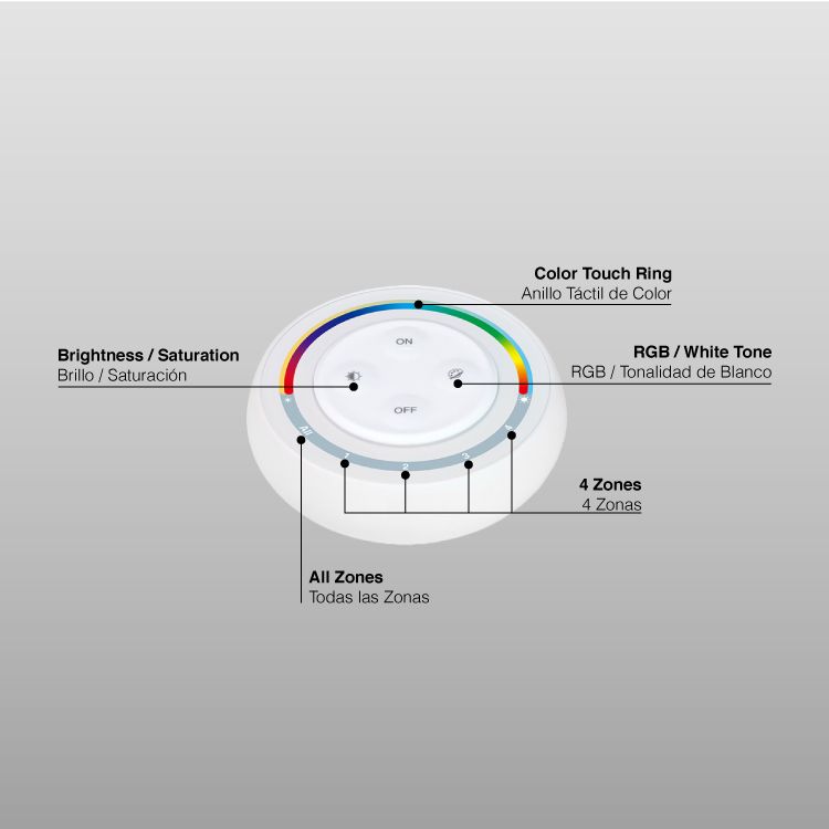 4-Zone RGB+CCT LED Remote Control 3V 2.4GHz RF Touch, 100ft Range