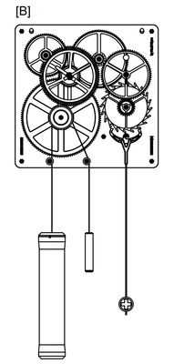 SWISSTIC [B] - "print@home"-Kit: STL &amp; Hardware
