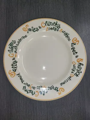 Plates