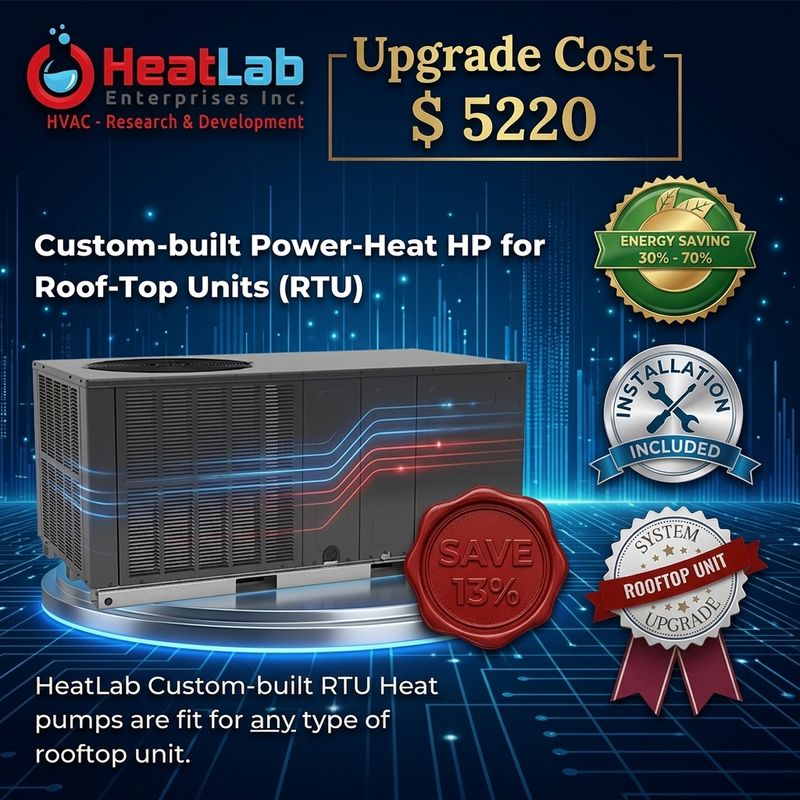 2-5 Tons AC 80K-120K BTUs Gas Custom-built H.P for RTU