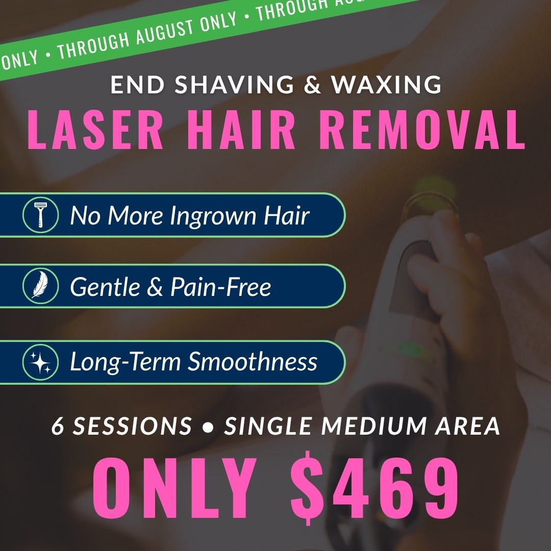 Laser Hair Removal | 6-Session Medium Area Package
