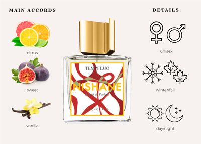 Nishane Tempfluo 100ML (without box)