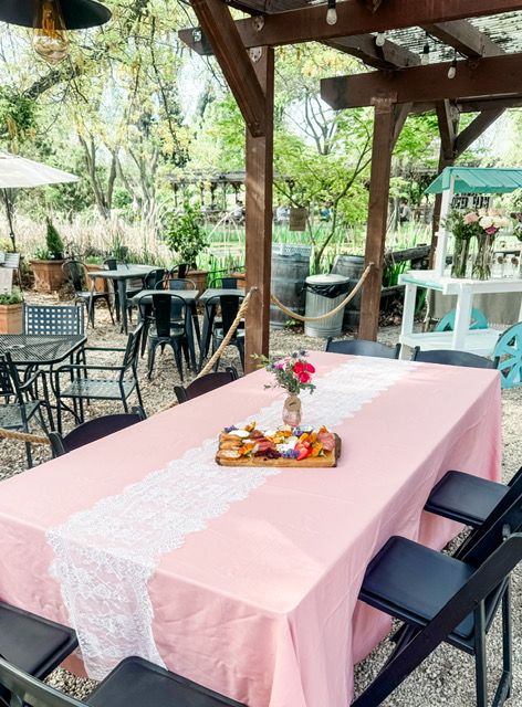 Mother's Day Picnic Reservations