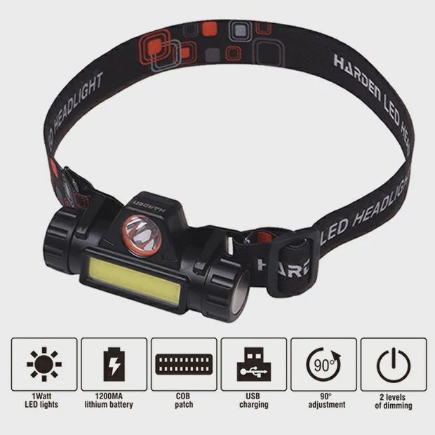 Built-in Rechargable Head Light كشاف رأس
