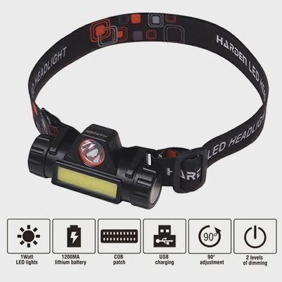 كشاف رأس مدمج قابل لإعادة الشحن