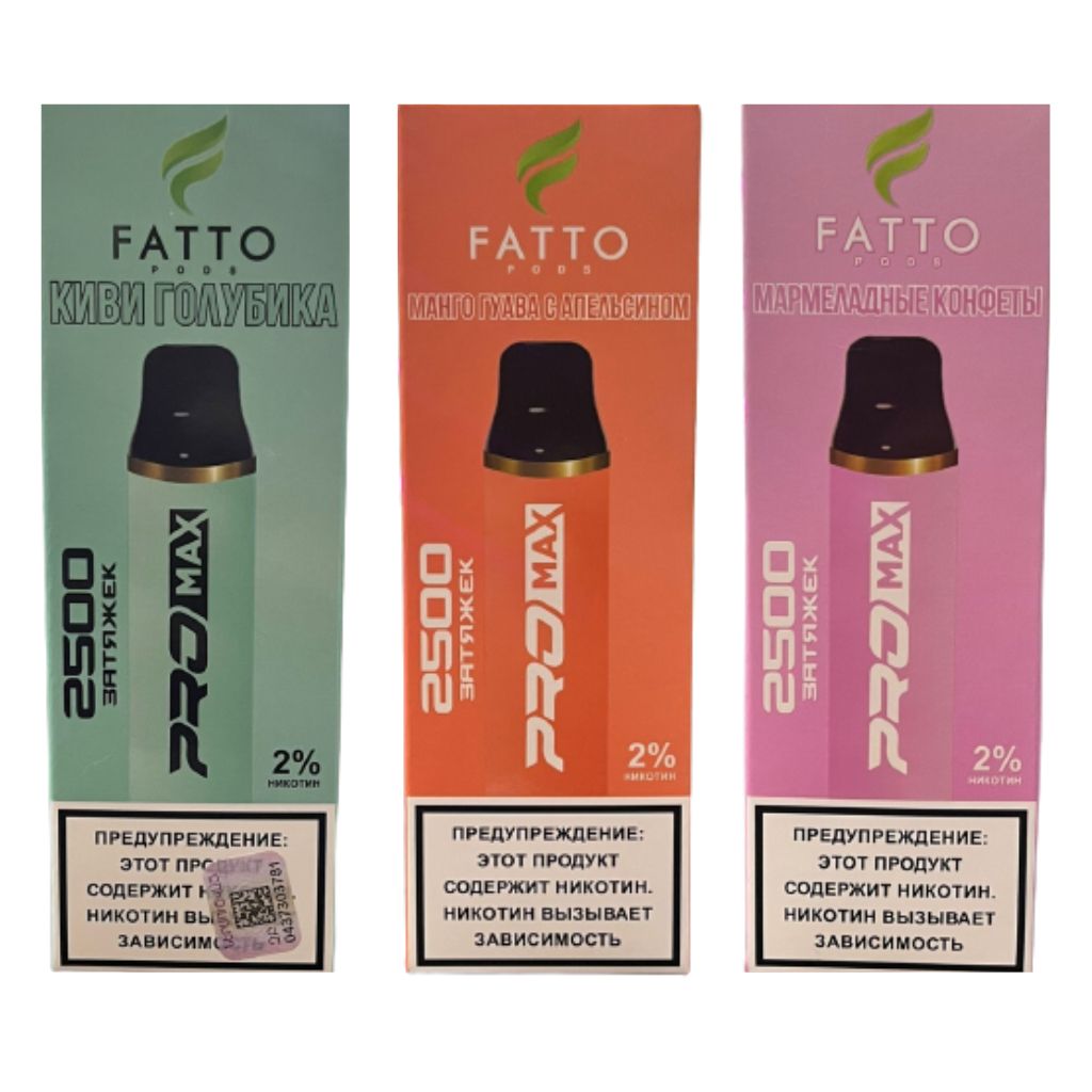 E-commerce Product Image