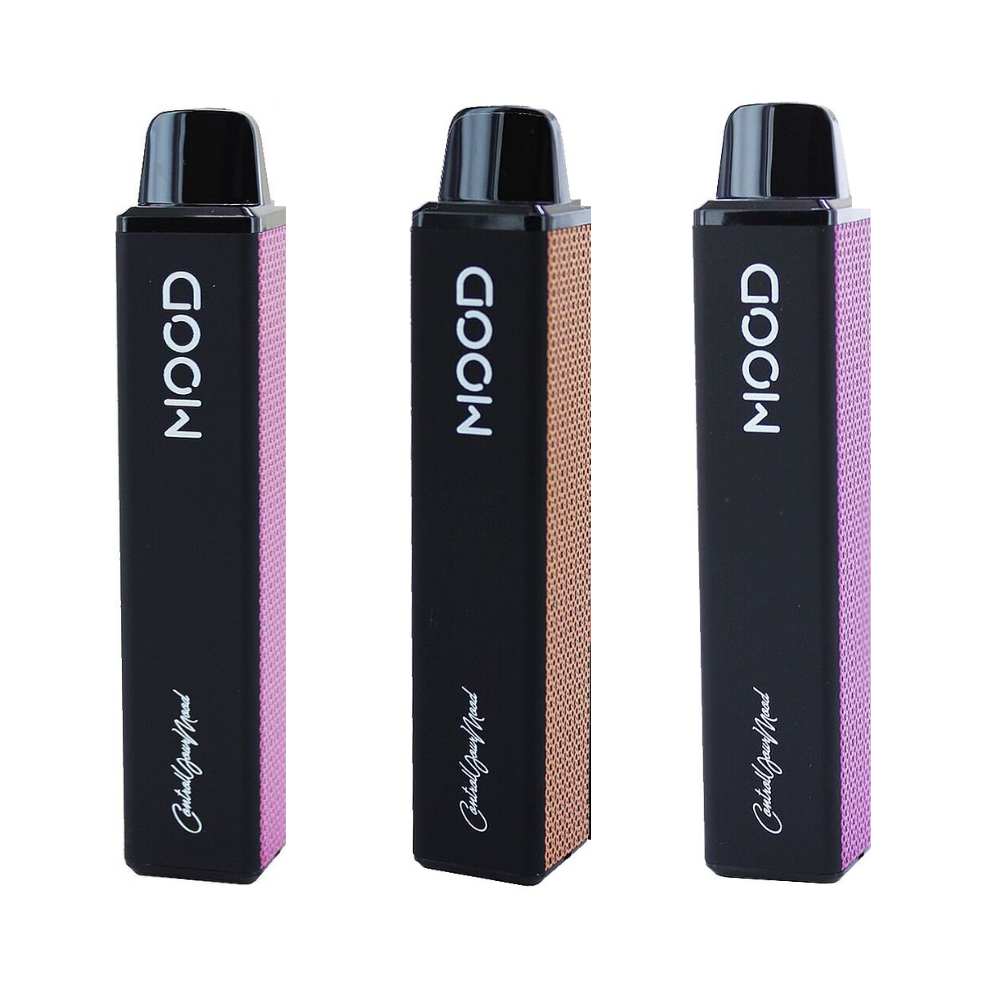 E-commerce Product Image