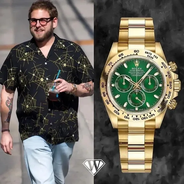 Rolex First Copy