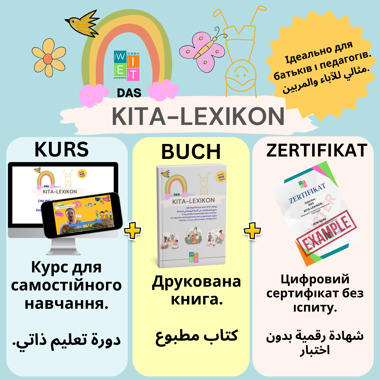 Fachsprachkurs: Kita Lexikon