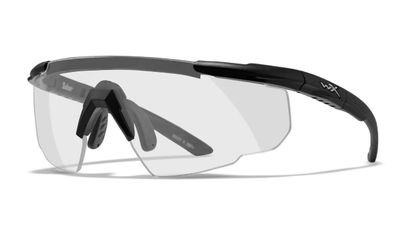 Eye Protection