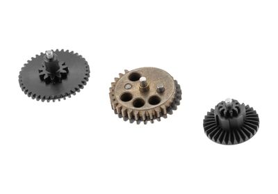 Gears