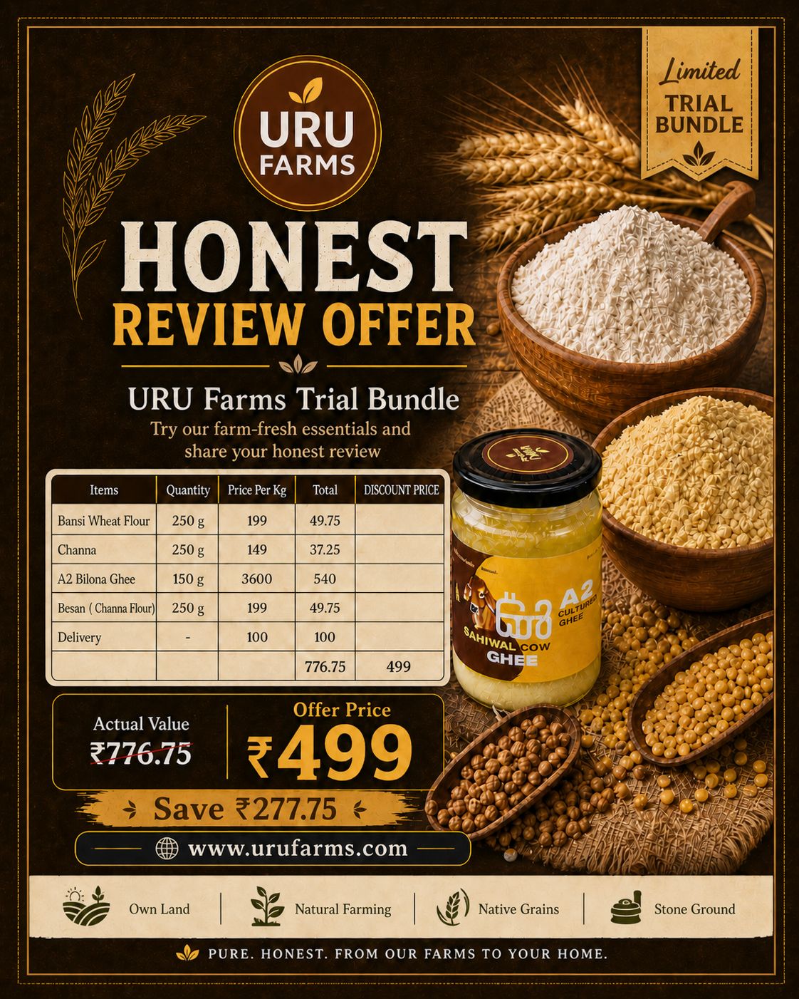 URU Farms Honest Review Trial Bundle