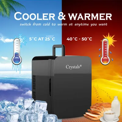 Mini Fridges