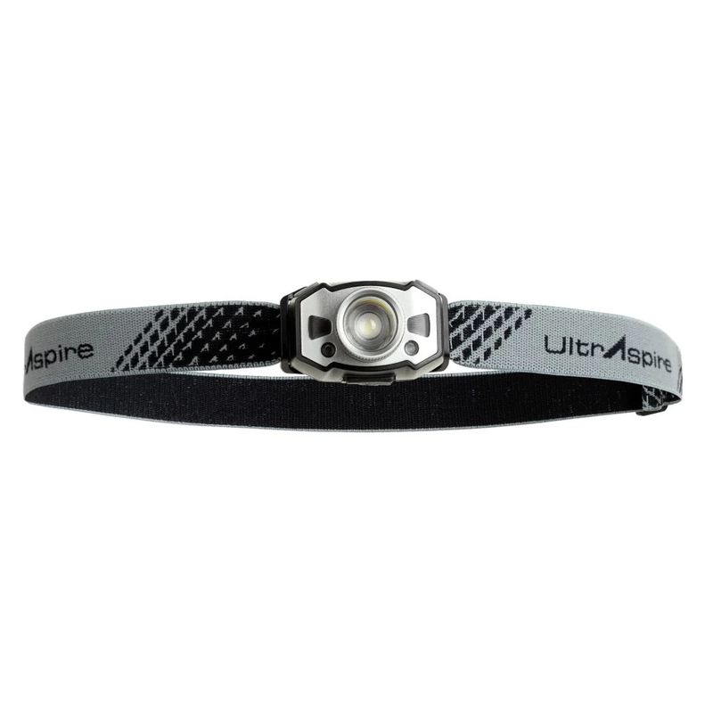 Lumen Sidekick 300 Headlamp