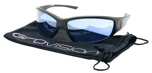 Grovision High Performance Shades Pro Led