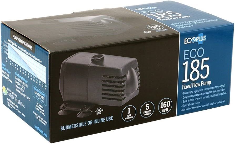 EcoPlus 185 Fixed Flow Submersible Pump