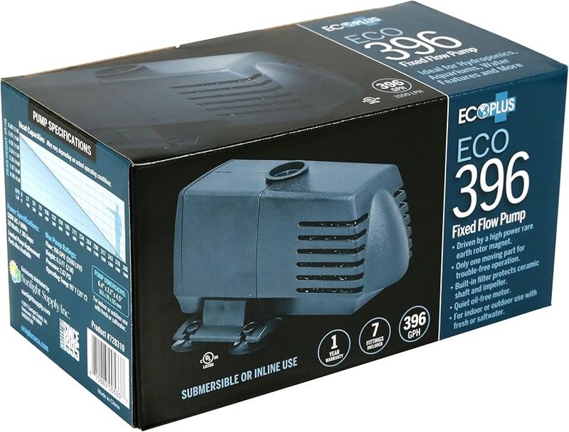 EcoPlus 396 Fixed Flow Submersible Pump