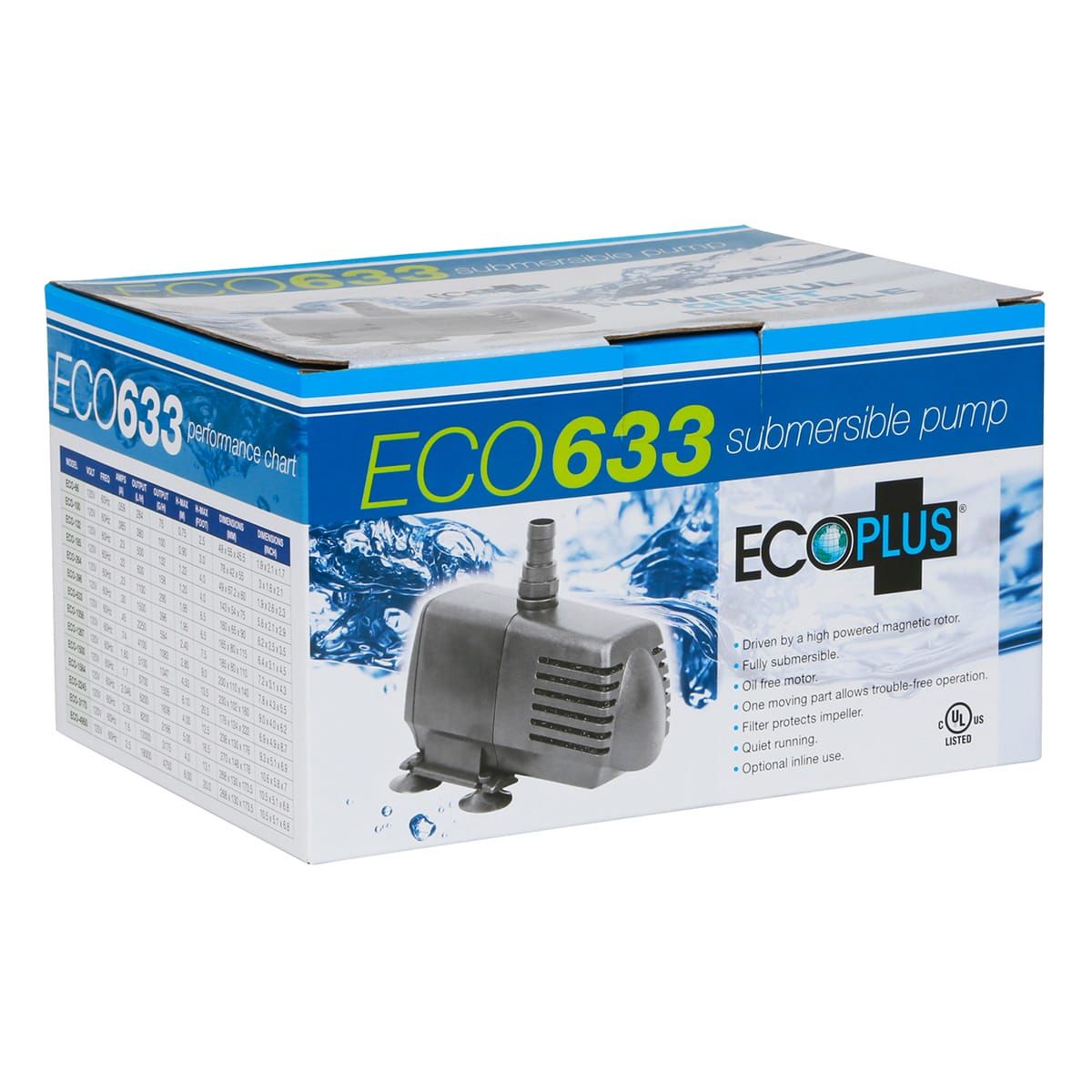EcoPlus 633 Fixed Flow Submersible Pump