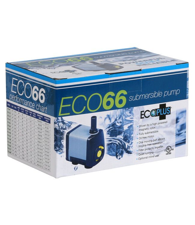 EcoPlus Adj. Water Pump, 66 GPH