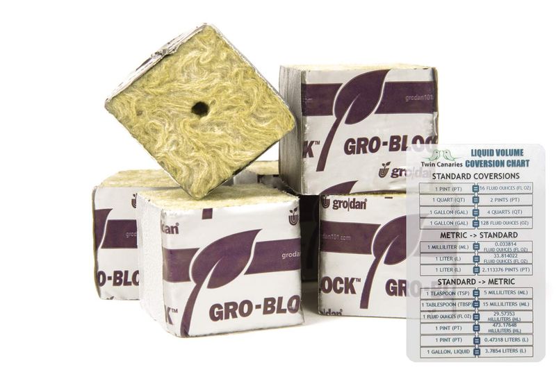 Grodan Gro Block 1.5&quot; Mini Blocks (New SKU)