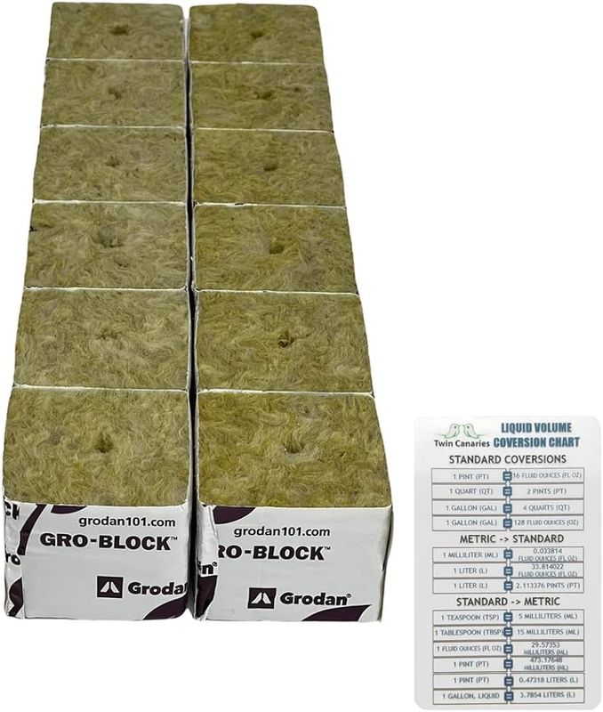 Grodan Gro Block 2&quot; Mini Blocks