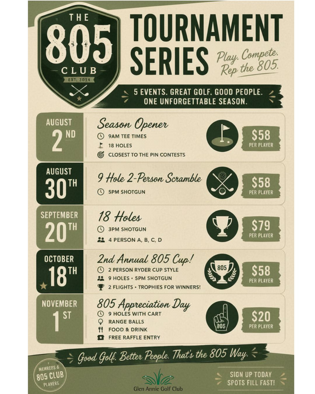 805 Tournament Series 805 Tournament Series