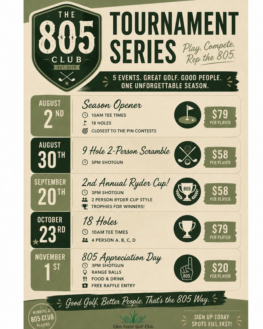 805 Tournament Series 805 Tournament Series