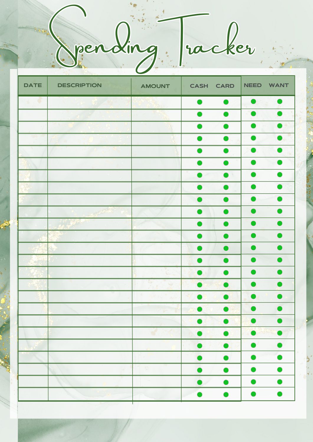 Spending Tracker