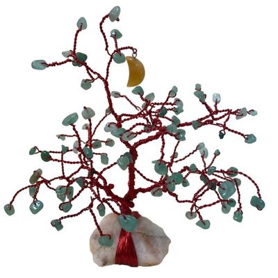 Crystals &amp; Wire Trees