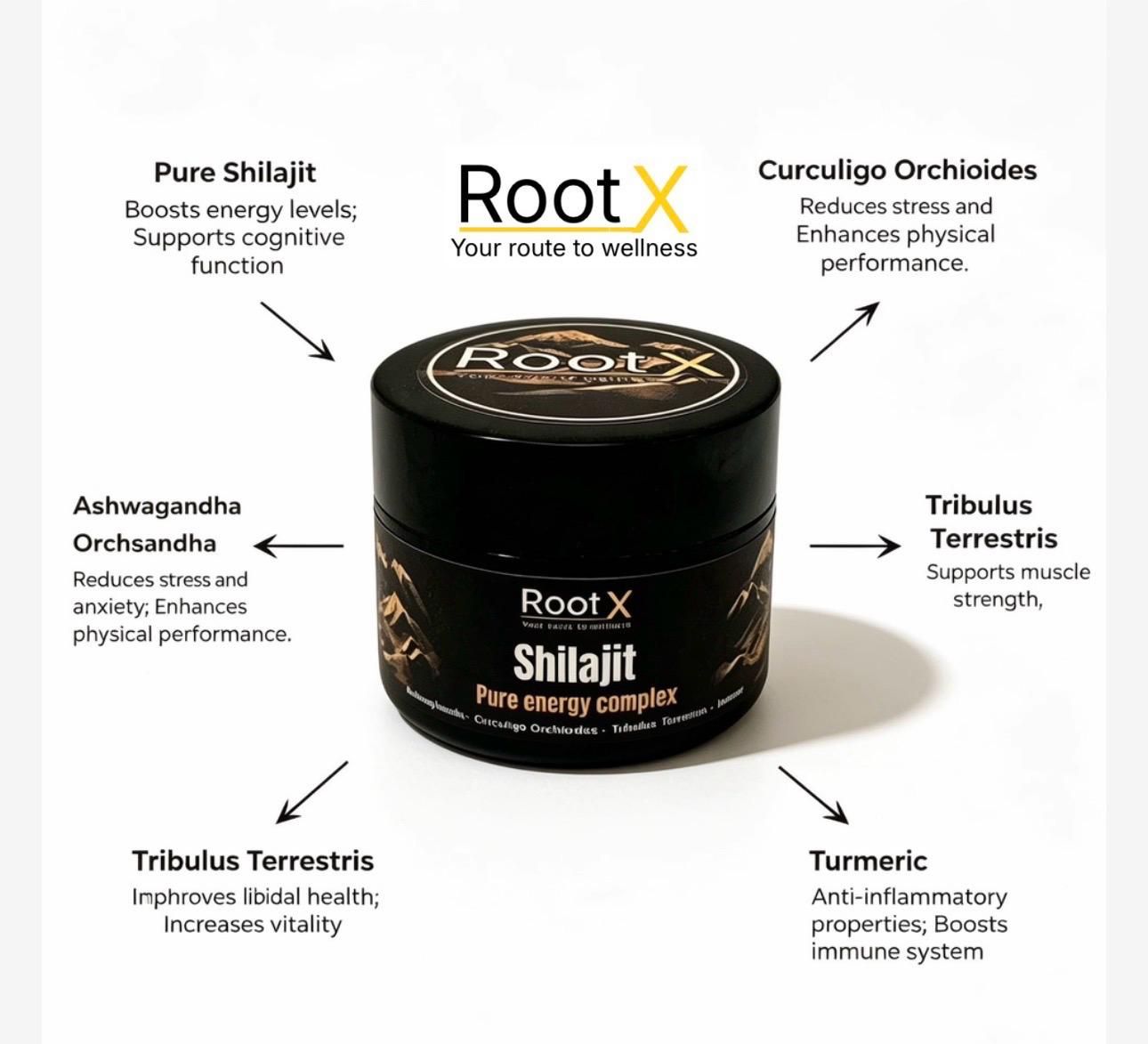 Super Strength 50g Shilajit blend