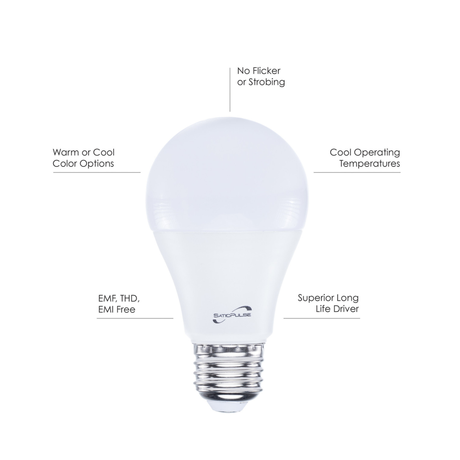 SaticPulse Light Bulbs (12) Pack 9W Cool Temp