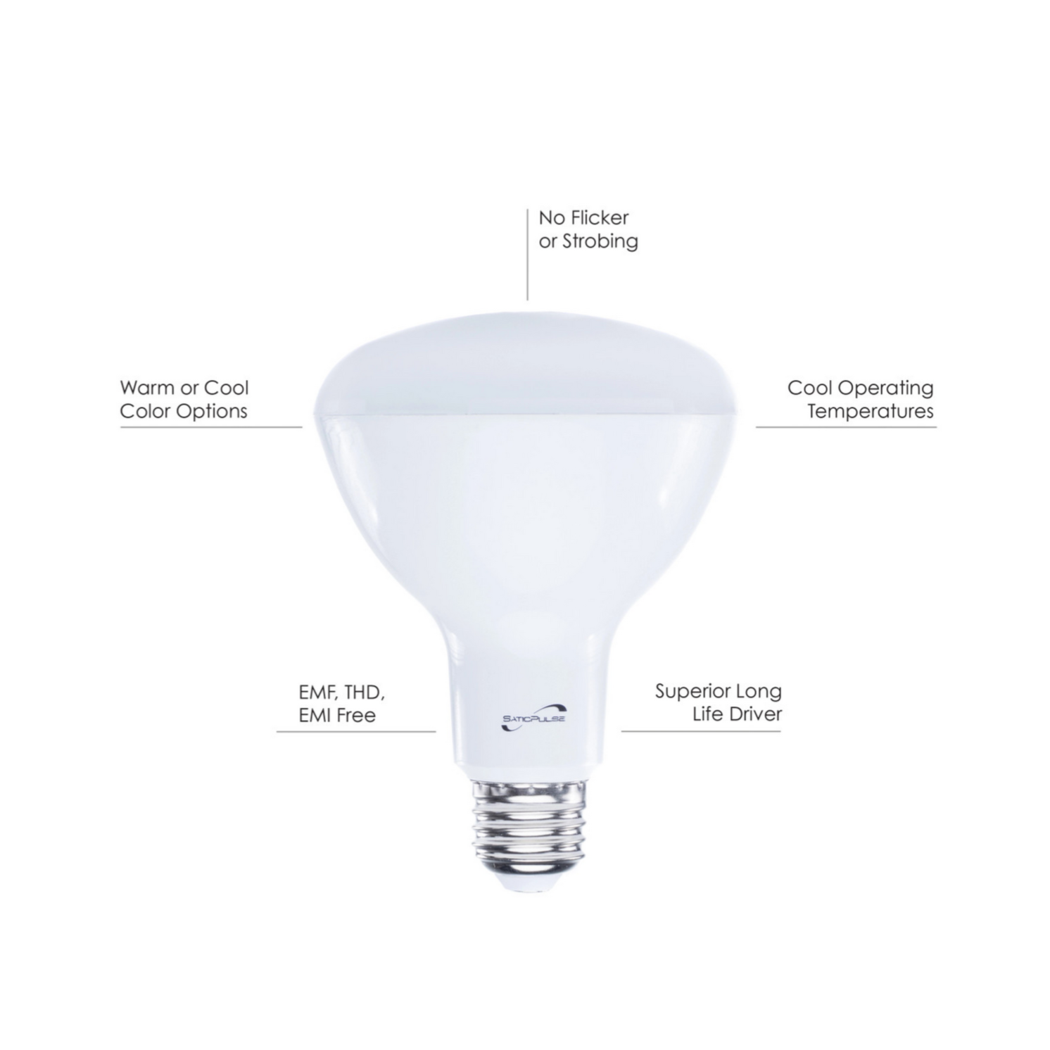 SaticPulse 12W Warm Temp EMF Reducing LED Light Bulbs (9-Pack)