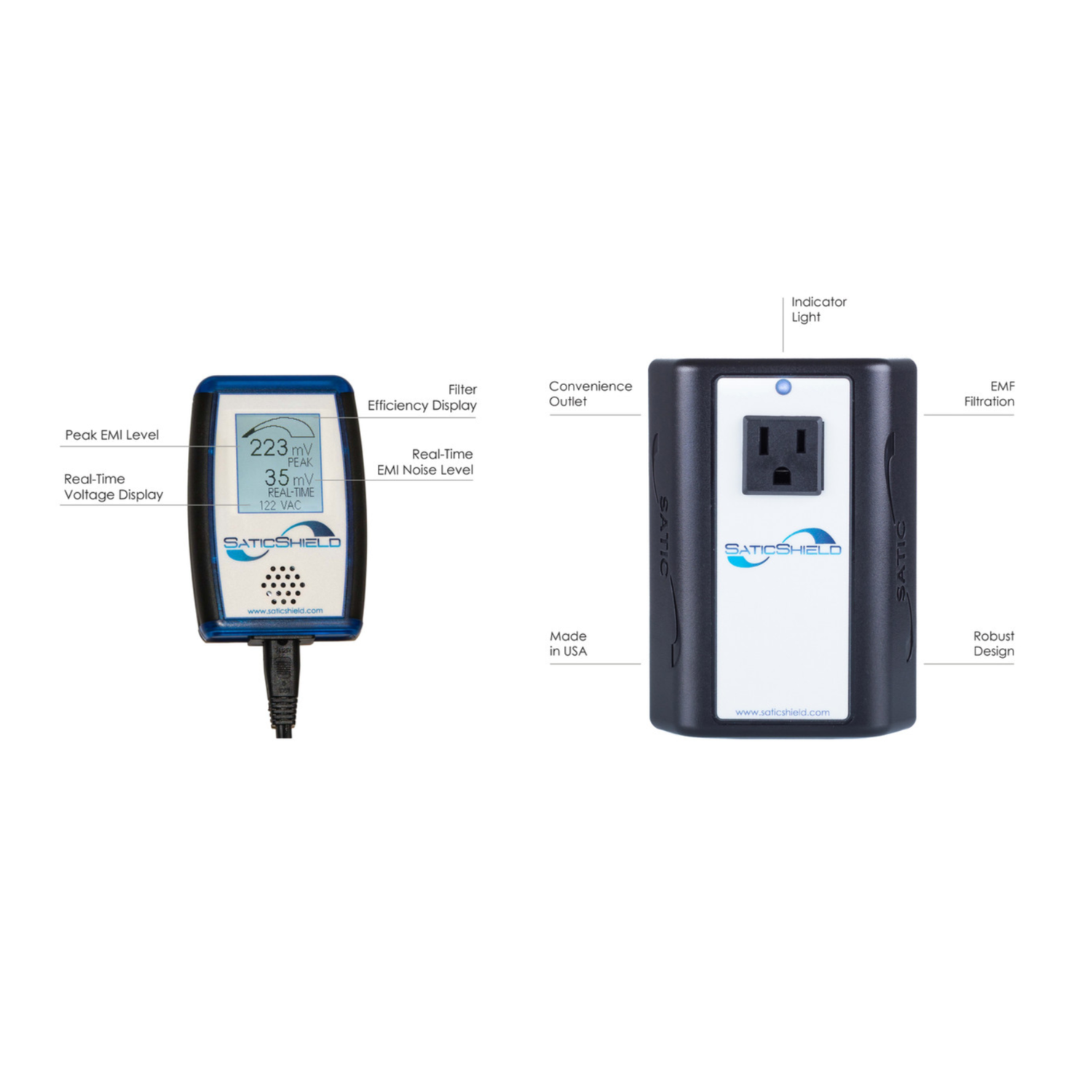 Pure Power Plug-In and EMI Meter (Test Kit)