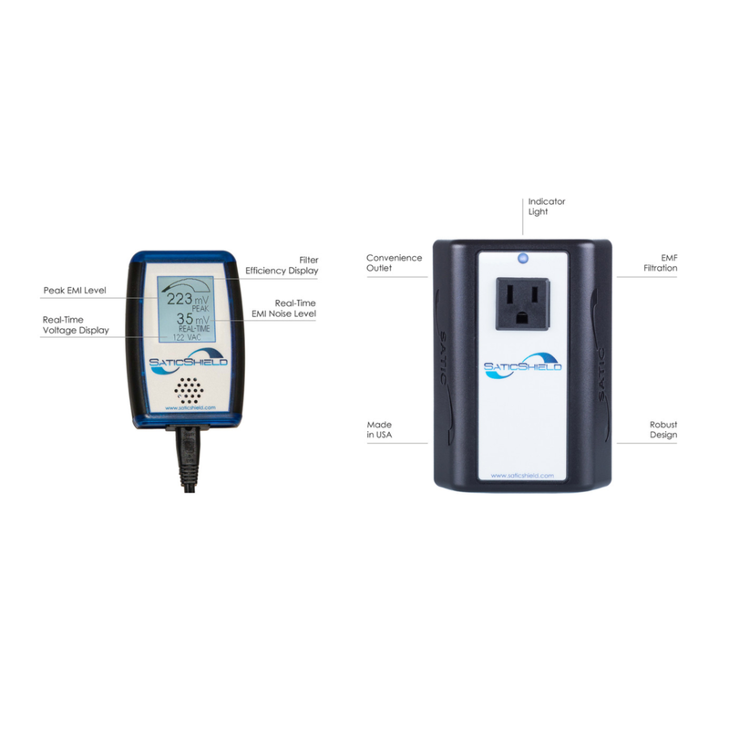 Pure Power Plug-In and EMI Meter (Test Kit)