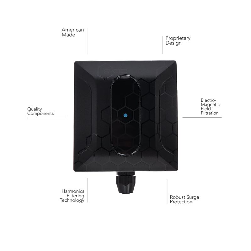 GEN III Power Perfect Box Standard Wire-In EMF Filter