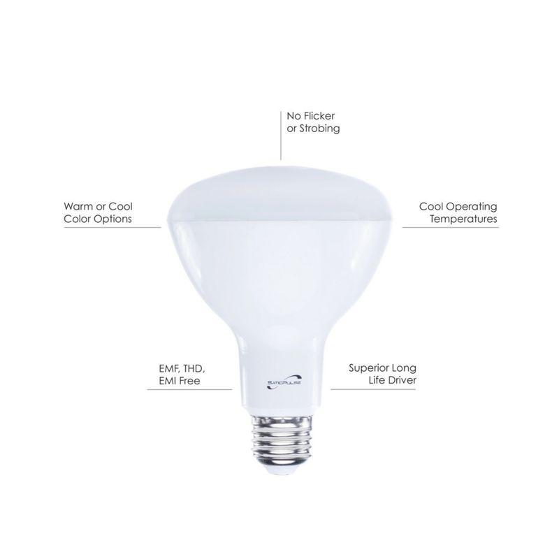 SaticPulse 12W Warm Temp EMF Reducing LED Light Bulbs (9-Pack)