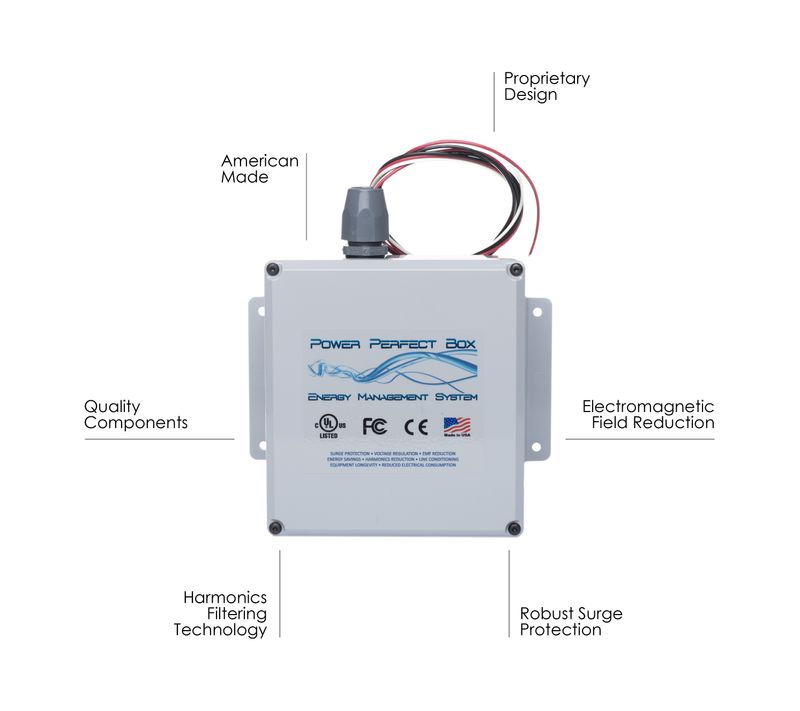 GEN II Power Perfect Box Standard Wire-In EMF Filter