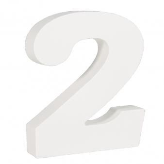 MDF cijfer - 2