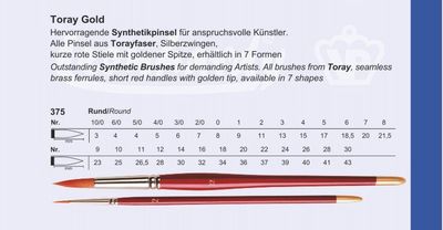 Penseel 375  Aquarelpenseel