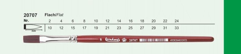 Penseel 20707 plat
