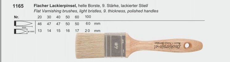Platte penseel