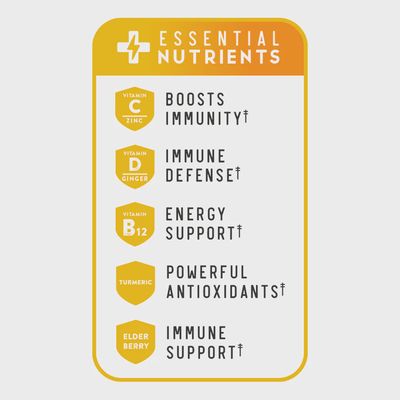 Re-Lyte Immunity 15pk