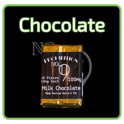 Chocolates
